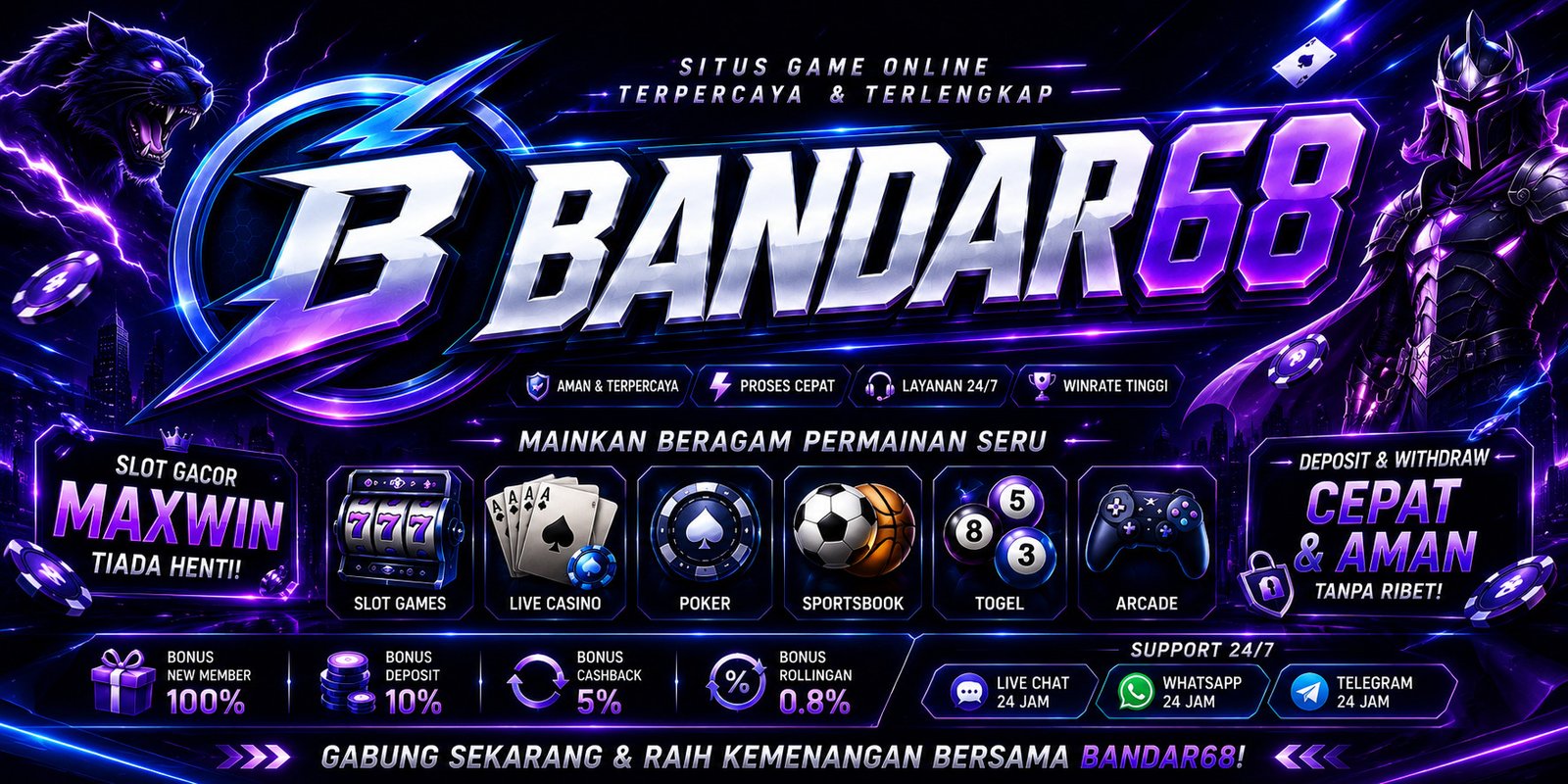 BANDAR68 BANDAR68